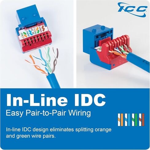 ICC CAT6 Keystone Jack with Inline IDC No Pair Split Wiring (Easier Termination) UL Listed PoE++ TAA Compliant for Wall Plate or Patch Panel, Works with JackEasy Termination Tool, White in Saudi Arabia