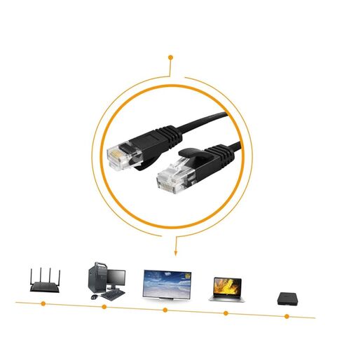 سلك توصيل إيثرنت LAN من HOMSFOU لبث ألعاب الكمبيوتر والتلفزيون وسلك شبكة طويل in Kuwait