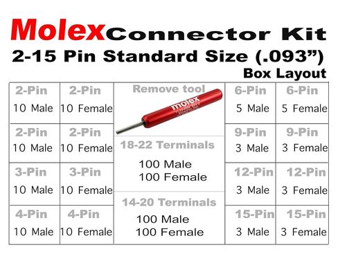 510 قطع موليكس 2-15 دبوس 14.0A مجموعة موصلات 0.093 بوصة، سلك قياس 14-22 AWG مع أداة إزالة in Kuwait