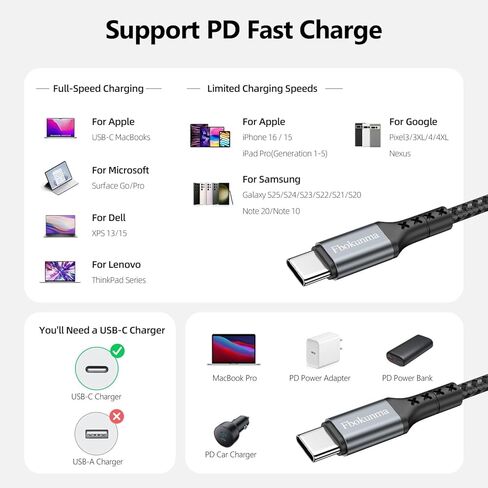 1.5ft USB C to USB C Cable, 4-Pack 60W USBC to USBC Cord, Type C to C Charger Cable Fast Charging for iPhone 16 15 Pro Max/Plus, for Samsung Galaxy S24 S23 S22, for iPad/MacBook Pro/Air, Pixel in Saudi Arabia