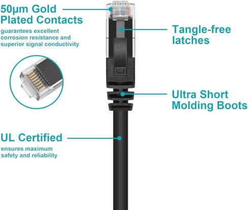 Monoprice Cat6A 1ft Black U/UTP Ethernet Extension Cable RJ45 Male to Female (with PCB Jack 3μ) 24AWG Standed Bare Copper CM PVC Jacket in Saudi Arabia
