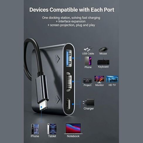 VBESTLIFE USB C to HDMI Adapter, Type C Hub Converter to 4K HDMI Output, USB 3.2 Port & 100W PD Fasting Charging Port, 3 in 1 for Phone Tablet Laptop in Saudi Arabia