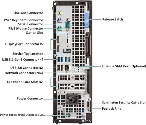 Dell Optiplex 7060 SFF Desktop Computer i5-8500 3.0GHz 16GB DDR4 Ram New 512GB NVMe M.2 SSD Built-in WiFi & Bluetooth HDMI Wireless Keyboard & Mouse Dual Monitor Support Windows 11 Pro (Renewed) in Saudi Arabia