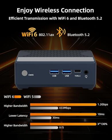 جهاز كمبيوتر صغير AMD Ryzen 7 3700U، ذاكرة وصول عشوائي 16 جيجابايت وذاكرة وصول عشوائي 512 جيجابايت SSD، كمبيوتر مكتبي صغير مع HDMI مزدوج 4K@60 هرتز، Wi-Fi 6/BT 5.2 للمنزل/الأعمال/المكتب/الألعاب in Kuwait