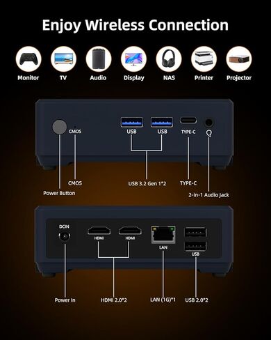 جهاز كمبيوتر صغير AMD Ryzen 7 3700U، ذاكرة وصول عشوائي 16 جيجابايت وذاكرة وصول عشوائي 512 جيجابايت SSD، كمبيوتر مكتبي صغير مع HDMI مزدوج 4K@60 هرتز، Wi-Fi 6/BT 5.2 للمنزل/الأعمال/المكتب/الألعاب in Kuwait