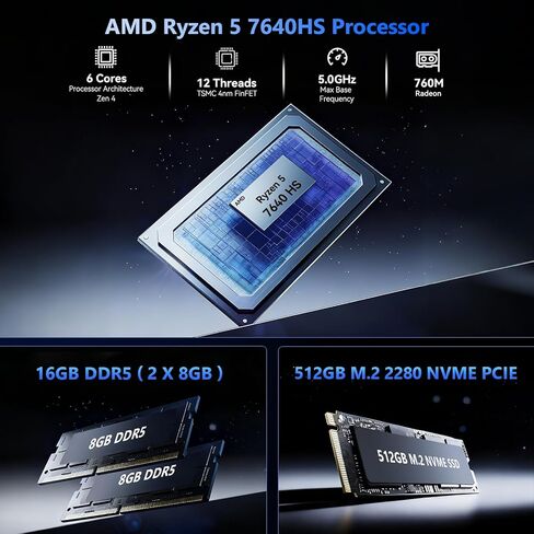 Mini PC, AMD Ryzen 5 7640HS Mini Computer(6C/12T up to 4.9GHz), 16GB DDR5 512GB PCIE SSD Micro Desktop PC 4K Triple Display HDMI+DP+USB4 Type C/2.5G LAN/WiFi6/BT5.2 for Gaming/Office/Home in Saudi Arabia
