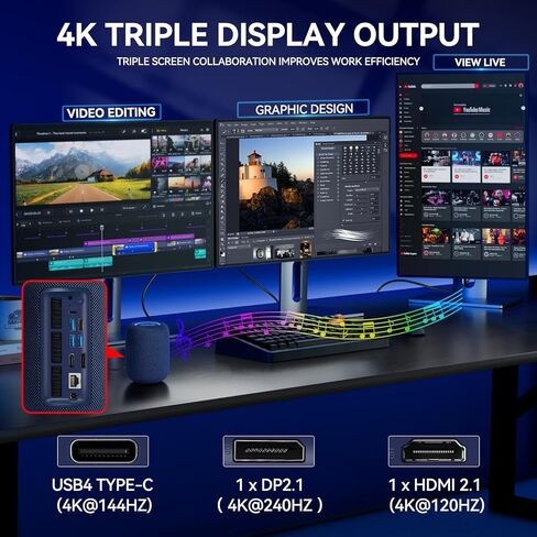 Mini PC, AMD Ryzen 5 7640HS Mini Computer(6C/12T up to 4.9GHz), 16GB DDR5 512GB PCIE SSD Micro Desktop PC 4K Triple Display HDMI+DP+USB4 Type C/2.5G LAN/WiFi6/BT5.2 for Gaming/Office/Home in Saudi Arabia