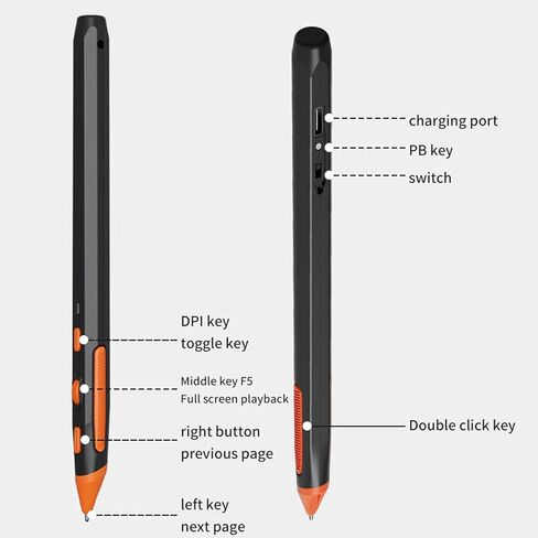 Computer Mouse Pen, Ergonomic Pen Mouse, DPI 800 1200 1600 Adjustable Pocket Ergonomic 2.4G Wireless Pen Mouse for Laptops Desktops Tablets Smartphones (Black) in Saudi Arabia