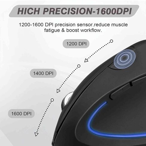 UrbanX Best Wireless Ergonomic Mouse Bluetooth & 2.4GHz, Tunnel Design for Ideapad 1 15.6" Laptop, Right Hand Comfort, Large Vertical Structure in Saudi Arabia