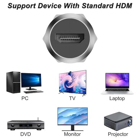 محول دائرة تركيب لوحة HDMI من MEIRIYFA 4K HDMI أنثى إلى أنثى يمر عبر موصل مقبس مستدير للحاجز لجهاز العرض والكمبيوتر المحمول والكمبيوتر الشخصي والشاشة والتلفزيون in Kuwait