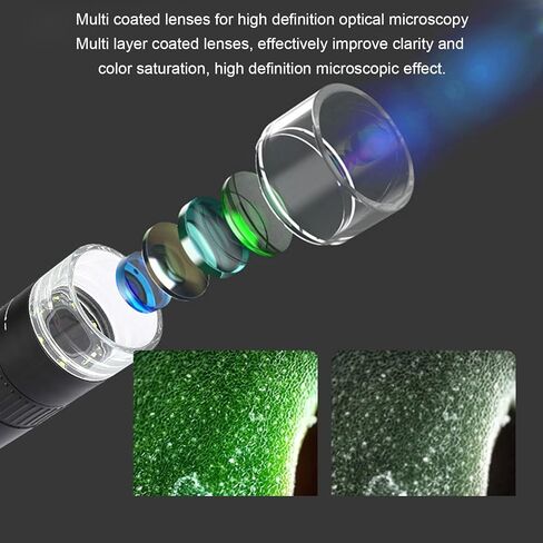 Digital Microscope Camera, Digital Microscope Handheld USB HD Inspection Camera 50x-1000x Magnification, 2in LCD Screen, 8 LED Lights, Type C Rechargeable in Saudi Arabia