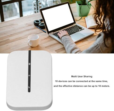 4G LTE Mobile Hotspot, Unlocked Router 300Mbps 2100mAh Supports 10 Users Sharing, with SIM Card Slot for Travel Business Trip Work in Saudi Arabia