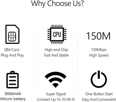 4G LTE Mobile Hotspot, Portable WiFi Router with 150Mbps Speed for Travel and Camping in Saudi Arabia