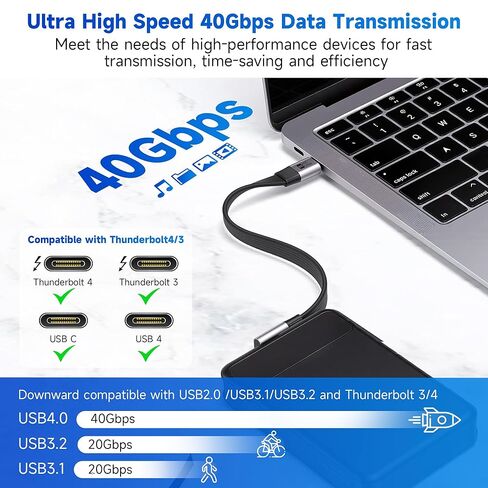 Right Angle Short Flat USB C Cable 0.6Feet, Middle 90 Degree USB Type C USB 4.0 Data Cable, PD 3.1 240W Type C Fast Charging,40Gbps,8K@60Hz, Thunderbolt 4/3 Compatible for iPhone 17/16 Series, MacBook in Kuwait