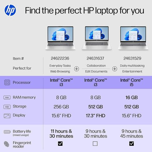 كمبيوتر محمول HP 17 2025 لطلاب الأعمال، شاشة FHD مقاس 17.3 بوصة، معالج Intel 8-Core، ذاكرة الوصول العشوائي 16 جيجابايت، SSD 512 جيجابايت، Windows 11 Pro، Copilot AI، بطارية تصل إلى 9.5 ساعات، Wi-Fi 6، BT 5.4، مع الملحقات in Kuwait
