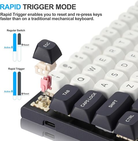 Redragon K701 Rapid Trigger Mechanical Gaming Keyboard, 60% Wired with Adjustable Actuation, Magnetic Switch, 8k Hz Polling Rate, RGB Backlit, 68 Keys Mini for PC Gamer, White/Blue-Black in Saudi Arabia