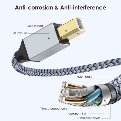 كابل طابعة USB B إلى USB C بطول 6 أقدام، سلك USB-C إلى USB-B لأجهزة iPad Air، MacBook Pro / Air M1، Mac Pro، iMac Pro، كابل MIDI لبيانو Yamaha Casio الرقمي، لوحة مفاتيح MIDI، وحدة تحكم DJ، DAC إلى iPad - 2M in Kuwait