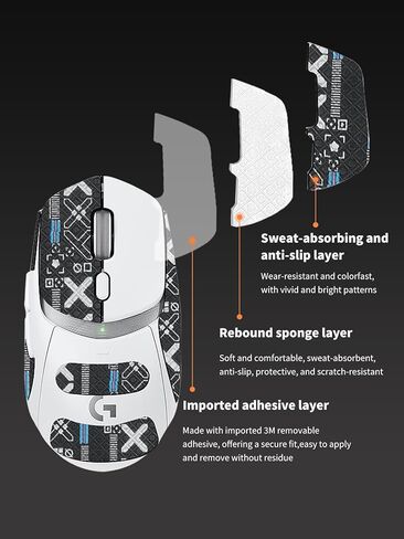 Mouse Grip Tape Full Coverage for Logicool G309,Self-Adhesive PreCut Sweat-Resistant Professional Mice Upgrade Kit - 2 Color in Saudi Arabia