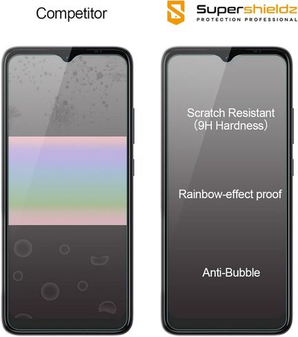 Supershieldz (2 Pack) Designed for Cricket Magic 5G and AT&T Propel 5G Tempered Glass Screen Protector, Anti Scratch, Bubble Free in Kuwait
