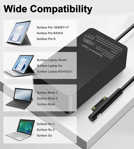 65W Surface Pro Charger Compatible with Microsoft Surface Pro 11, 10, 9, 8, 7+, 7, 6, 5, 4, 3, X, Windows Surface7/6/5/4/3/2/1/Studio, Surface Book 3/2/1,Surface Go 3/2/1 Laptop Tablet Support 44W,36W in Saudi Arabia