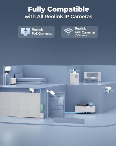 REOLINK 8CH Network Video Recorder Bundle with Extra 120W Power Adapter, Backup Power for Reolink NVR, 24/7 Recording to Pre-Installed 2TB HDD, Compatible with 4/5/8/12/16MP PoE Cameras in Saudi Arabia