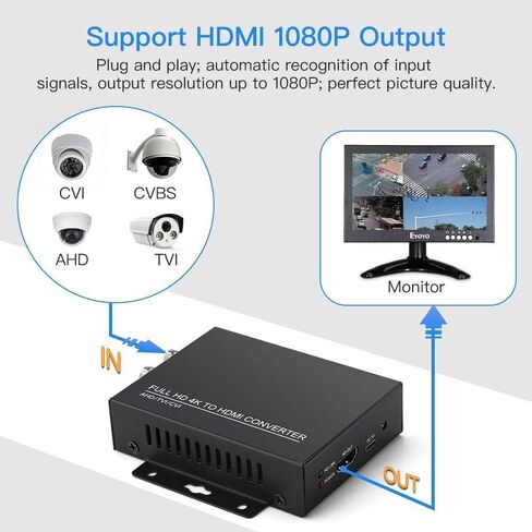 Eyoyo 22 Inch EM21A Monitor & TVI/CVI/AHD to HDMI Converter Adapter in Saudi Arabia