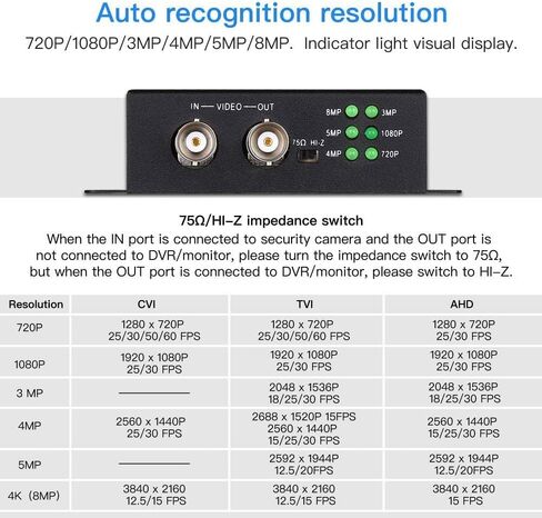 Eyoyo 22 Inch EM21A Monitor & TVI/CVI/AHD to HDMI Converter Adapter in Saudi Arabia