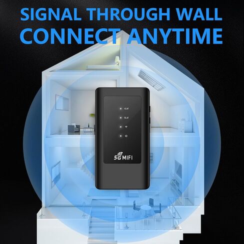نقطة اتصال واي فاي 5G، جهاز توجيه محمول محمول، فتحة بطاقة SIM وبطارية 4300 مللي أمبير في الساعة، سرعة عالية 2.77 جيجابت في الثانية تدعم 16 جهازًا للسفر والاستخدام الخارجي in Kuwait