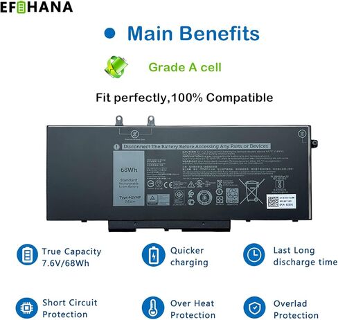 4GVMP 1V1XF RF7WM استبدال بطارية الكمبيوتر المحمول لـ Dell 5400 5410 5500 5510 3540 3550 Inspiron 7590 7591 7791 2-in-1 Series Notebook R8D7N 9JRYT X77XY C5GV2 7.6V 68Wh in Kuwait