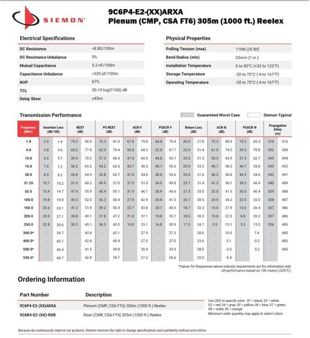 كابل Siemon Solution 6 UTP، Cat 6، سترة PVC زرقاء، 1000 قدم، 24 AWG in Kuwait