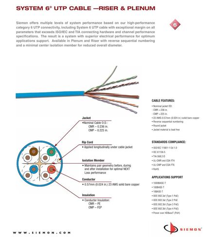 كابل Siemon Solution 6 UTP، Cat 6، سترة PVC زرقاء، 1000 قدم، 24 AWG in Kuwait
