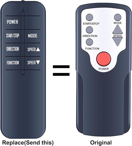 جهاز التحكم عن بعد البديل لـ Putnen MF-H-01، HJDFGSS D802، CURSOR Fitness C5، GEONEO S200، Medilax P70324، Morelax M858، DOMNIU، Yagud ZF0801، Roylvan TD05-EB-010 آلة بيضاوية تحت المكتب in Kuwait