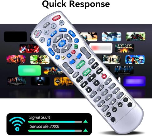 بديل لجهاز التحكم عن بعد Charter Spectrum 1060BC2 1060BC3، متوافق مع Spectrum P12404-C4، Charter Ocap–4 (C4000 & S4000) صندوق كابل HDTV DVR ذو 4 أجهزة in Kuwait