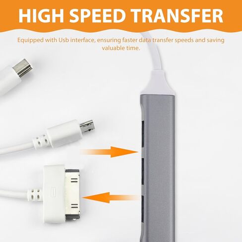 Zerodeko USB Hub متعدد المنافذ مع كابل موسع USB للكمبيوتر المحمول والكمبيوتر الشخصي لملحقات الكمبيوتر، رمادي داكن مع صندوق تغليف مناسب لاستخدام سطح المكتب والألعاب in Saudi Arabia