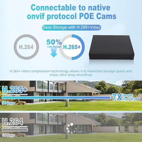 4 Channel Security DVR Recorder, 4CH Hybrid 4 in 1 CCTV DVR for 4K 5MP 4MP 3MP 1080P IP Camera, DVR for Security Camera Home System, Mobile APP (US Plug) in Kuwait