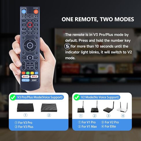 PZL V5 Pro Replacement Backlit Voice Remote Control for Vseebox V3 Pro, V3 Plus, V5 Pro, V1, V1 Pro, V2, V2 Pro, V1 Max, Elite, Max in Saudi Arabia