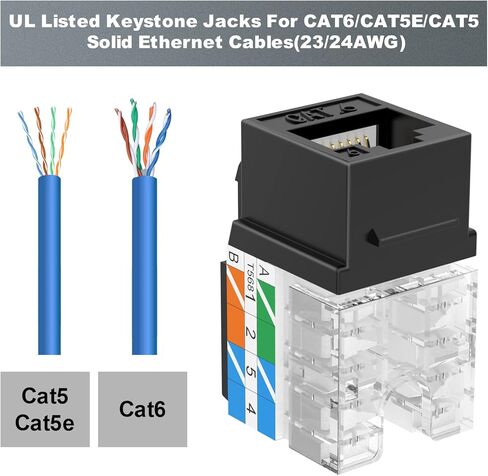 VCE UL مدرج Cat6 RJ45 Keystone Jack Insert أسود 25 حزمة مع Keystone Jack Surface Mount Box 2-Port White 5-Pack in Saudi Arabia