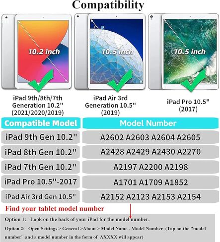 حافظة أطفال لجهاز iPad 9th/8th/7th Gen 10.2 بوصة (2021/2020/2019)، iPad Air 3rd Gen 2019/iPad Pro 10.5 بوصة 2017، UUcovers 360 درجة غطاء حامل بمقبض حلقي مع حامل قلم رصاص/حزام كتف، يونيكورن وردي in Kuwait