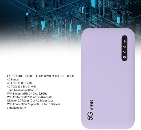 نقطة اتصال متنقلة 5G، راوتر للسفر WiFi6 مع فتحة بطاقة SIM نانو يدعم 16 جهازًا، بطارية 6100 مللي أمبير في الساعة، للإنترنت عالي السرعة باللون الأرجواني in Saudi Arabia