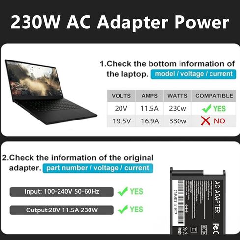 شاحن الكمبيوتر المحمول 2026 Slim 230W 245W متوافق مع Lenovo Legion 5 7 Pro 5i 7i 5P C7 S7 Legion 16IAX10H 16IRX10 16IRX9 15IRX10 15IAX10 15AKP10 16IAX10 LOQ 15IRX10 17IRX10 15IRX9 Gaming كمبيوتر محمول in Kuwait