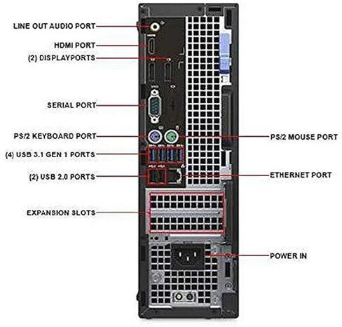 Dell OptiPlex 5050 صغير الحجم Intel Core i5-6500 3.2 جيجا هرتز حتى 3.6 جيجا هرتز 16 جيجا بايت 250 جيجا بايت Windows 11 Pro (متجدد) in Saudi Arabia