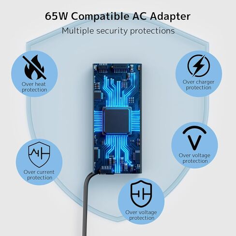 شاحن كمبيوتر محمول 65 وات متوافق مع Dell Pro 13 5310 14 16 Inspiron 14 Latitude 3400 3500 5290(2in1) 5300 5400 5500 7200 7300 Chromebook 3100 HA65NM170 02YK0F USB Type C Power AC Supply Supply in Kuwait