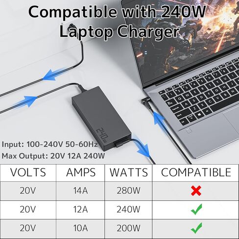 محول تيار متردد 240 وات ADP-240EB B مناسب لشاحن الكمبيوتر المحمول ASUS ROG Zephyrus G14 G15 G16 M16 S15 S17 GA401 GA402 GU603 Duo 15 TUF F15 A16 ProArt StudioBook 16 سلك إمداد طاقة سريع الشحن in Kuwait