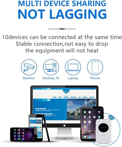 نقطة اتصال متنقلة 4G 5G LTE WiFi، راوتر واي فاي محمول عالي السرعة 300 ميجا بت في الثانية مع فتحة لبطاقة SIM، للسفر والتخييم والأعمال RV in Saudi Arabia