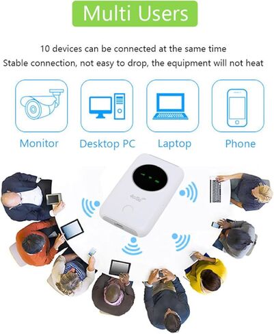 نقطة اتصال متنقلة 4G 5G LTE WiFi، راوتر واي فاي محمول عالي السرعة 300 ميجا بت في الثانية مع فتحة لبطاقة SIM، للسفر والتخييم والأعمال RV in Saudi Arabia
