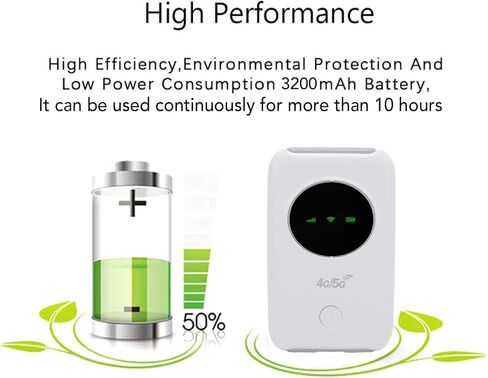 نقطة اتصال متنقلة 4G 5G LTE WiFi، راوتر واي فاي محمول عالي السرعة 300 ميجا بت في الثانية مع فتحة لبطاقة SIM، للسفر والتخييم والأعمال RV in Saudi Arabia