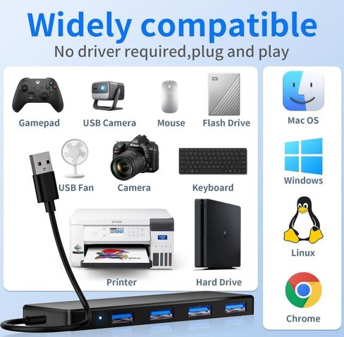 USB 3.0 Hub for ASUS Chromebook CX14 (CX1405), 4 Ports USB A Splitter, Multiple USB Hub for Keyborad, Mouse, Flash Drive, Printer, PC and More in Saudi Arabia