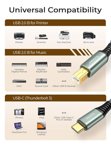 AINOPE USB B to USB C Cable【High Speed】 6.6FT USB C to USB B Printer Cable for MacBook Pro/Air, MIDI Cord for Yamaha Casio Digital Piano, MIDI Keyboard, DJ Controller, DAC to iPad in Saudi Arabia