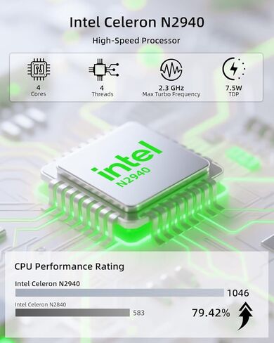 جهاز كمبيوتر صغير Celeron N2940، 8 جيجا DDR3 256 جيجا M.2 SSD، Dual HDMI 1080P، WiFi 5 BT 4.2، مروحة هادئة، كمبيوتر مكتبي صغير منخفض استهلاك الطاقة للمنزل/المكتب/الأعمال in Kuwait