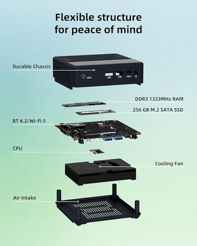 جهاز كمبيوتر صغير Celeron N2940، 8 جيجا DDR3 256 جيجا M.2 SSD، Dual HDMI 1080P، WiFi 5 BT 4.2، مروحة هادئة، كمبيوتر مكتبي صغير منخفض استهلاك الطاقة للمنزل/المكتب/الأعمال in Kuwait